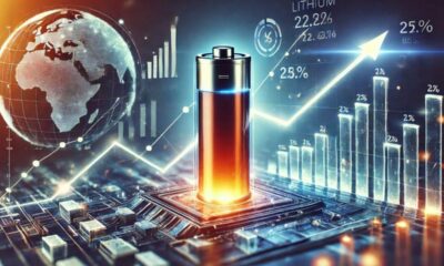 Exploring 5starsstocks.com Lithium Insights
