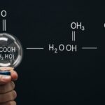 Exploring the Reaction of HCOOH CH2 H2O: Mechanism, Products, and Applications